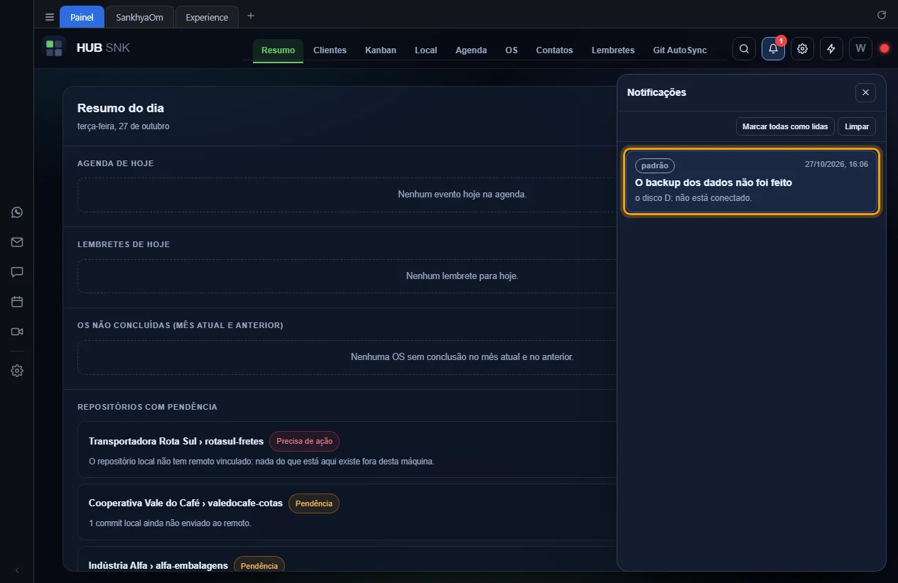 Notificação O backup dos dados não foi feito no painel do sino