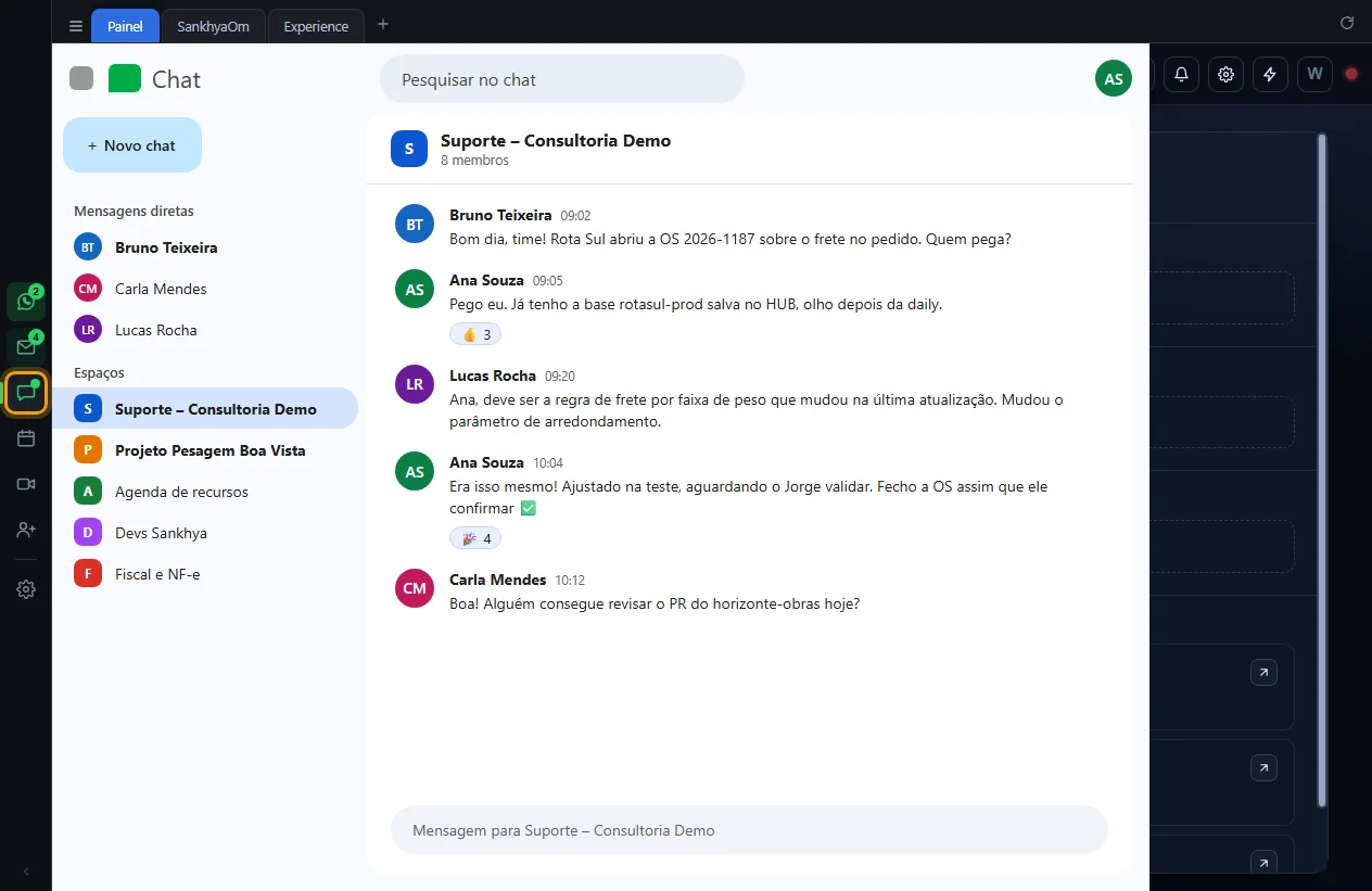 Google Chat no painel, com um espaço aberto, e o botão do Chat destacado
