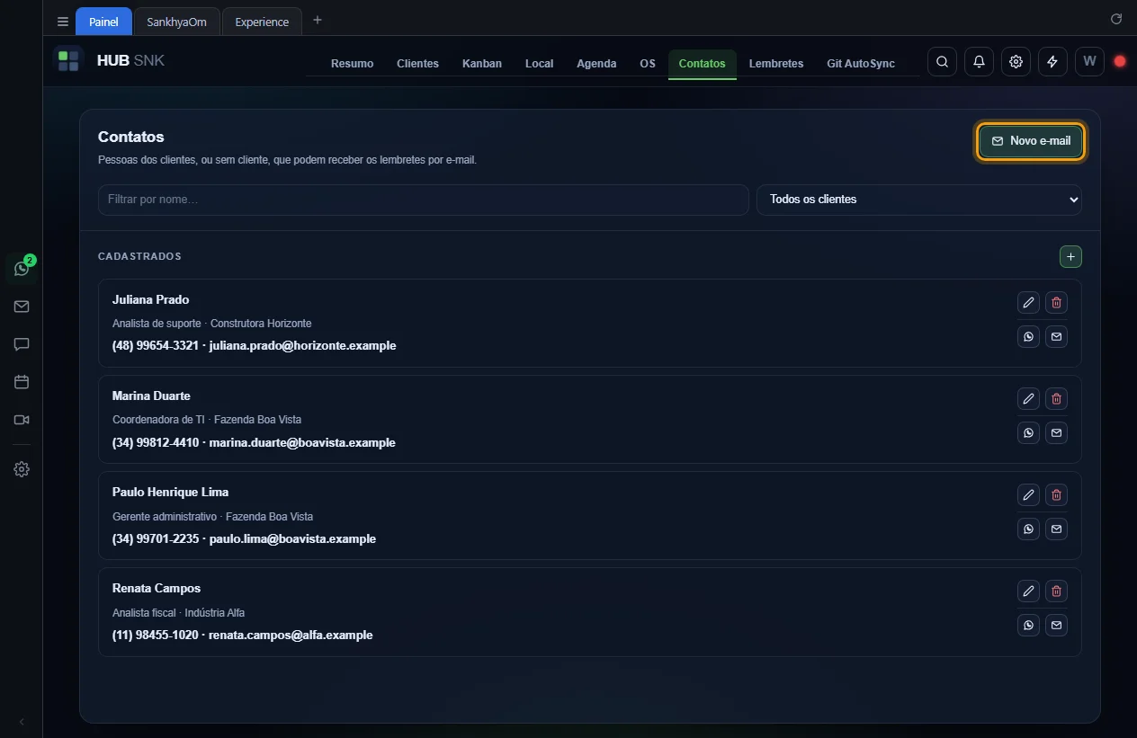 Botão Novo e-mail destacado no topo da aba Contatos