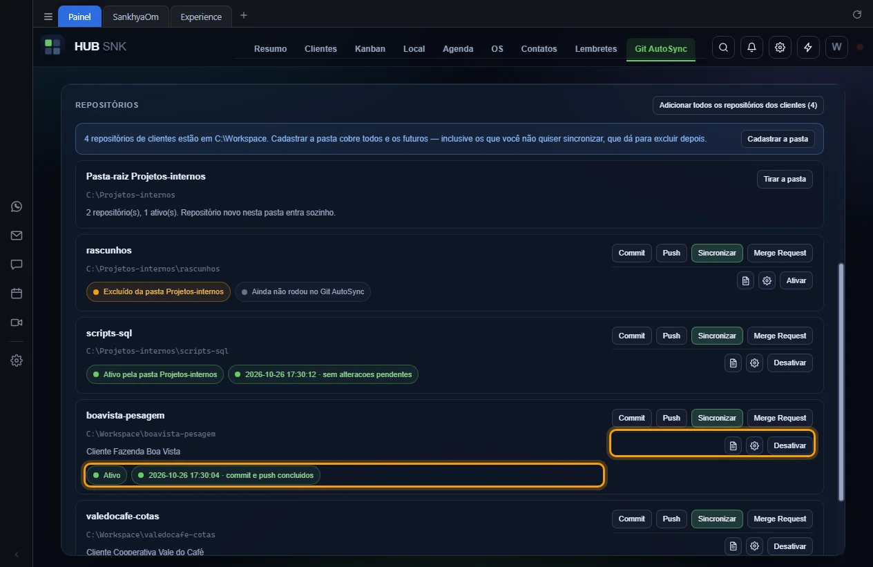 Selos e botões de um repositório destacados