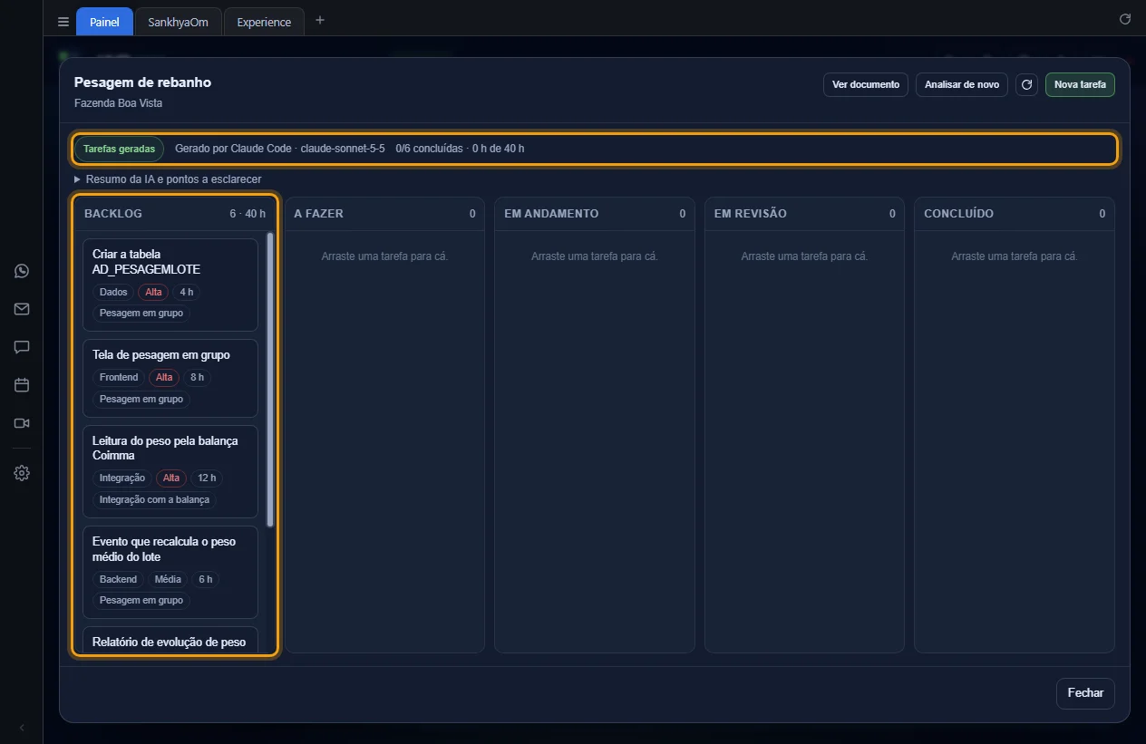 Quadro com as tarefas geradas na coluna Backlog e a linha Gerado por Claude Code