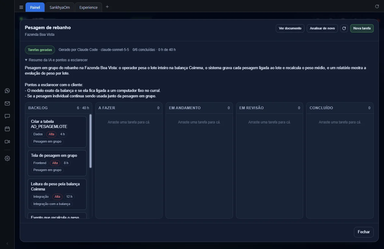 Bloco Resumo da IA e pontos a esclarecer aberto no quadro
