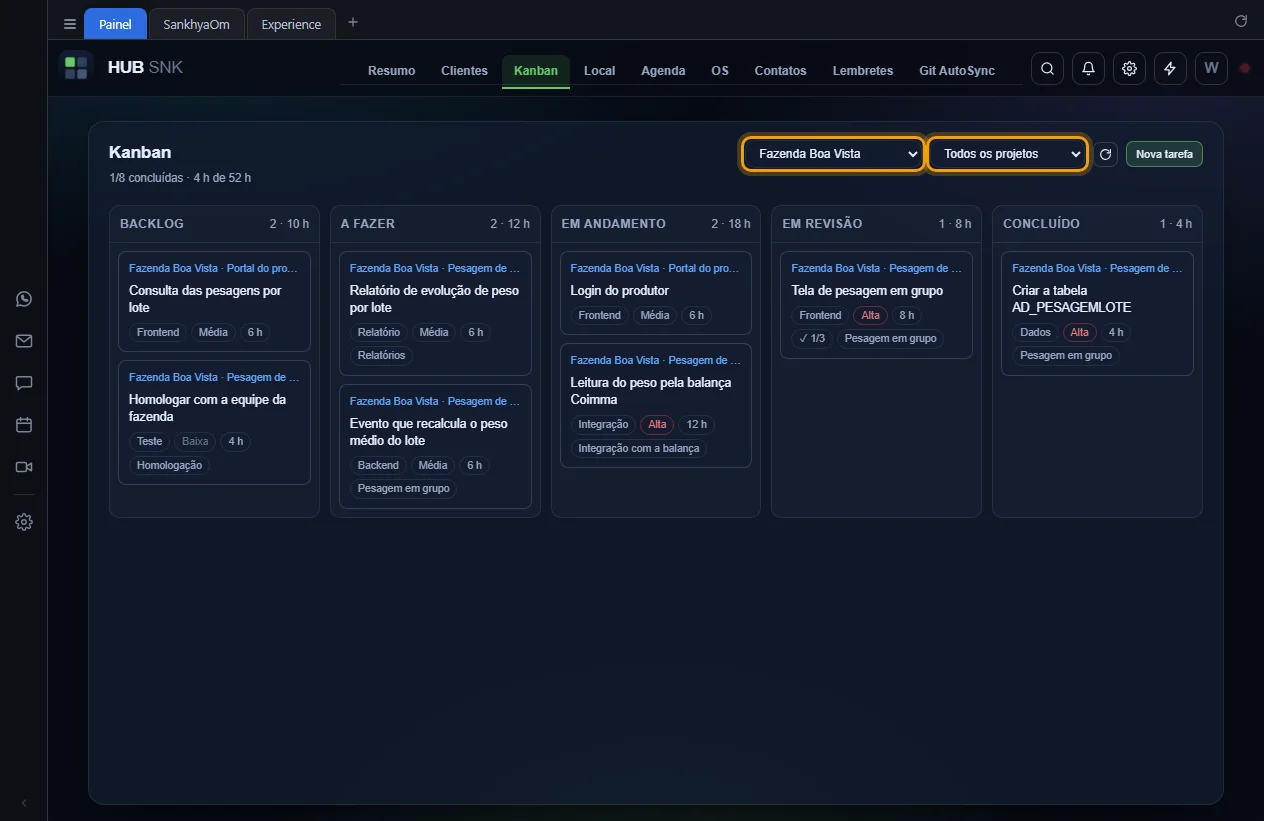 Filtros de cliente e de projeto destacados no Kanban do menu