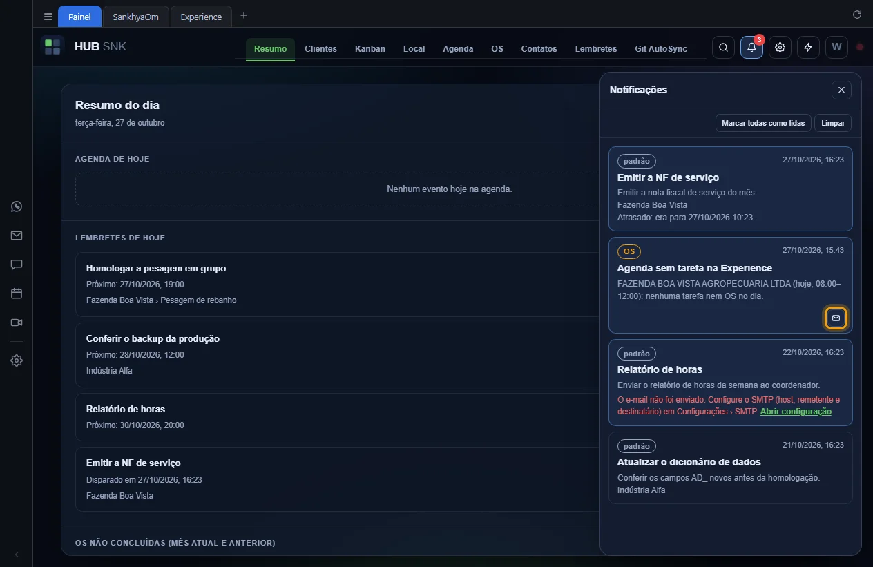 Botão Cobrar por e-mail destacado na notificação Agenda sem tarefa na Experience