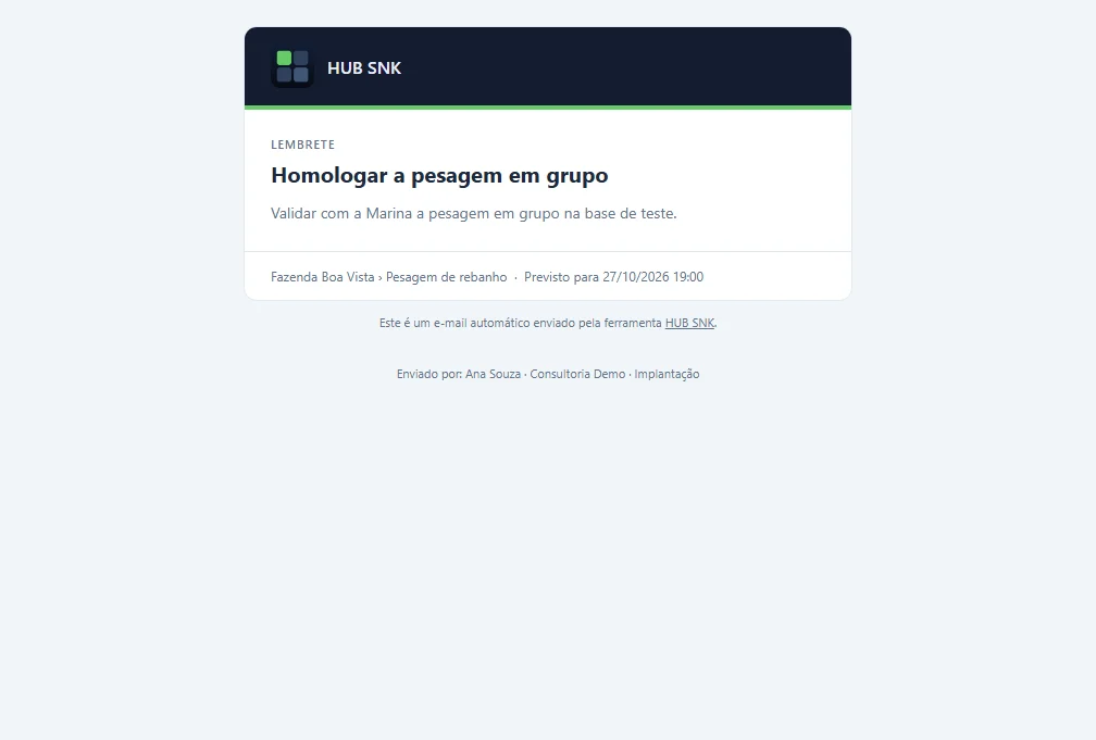 E-mail do lembrete com a logo do HUB SNK, o resumo, o texto e o horário previsto