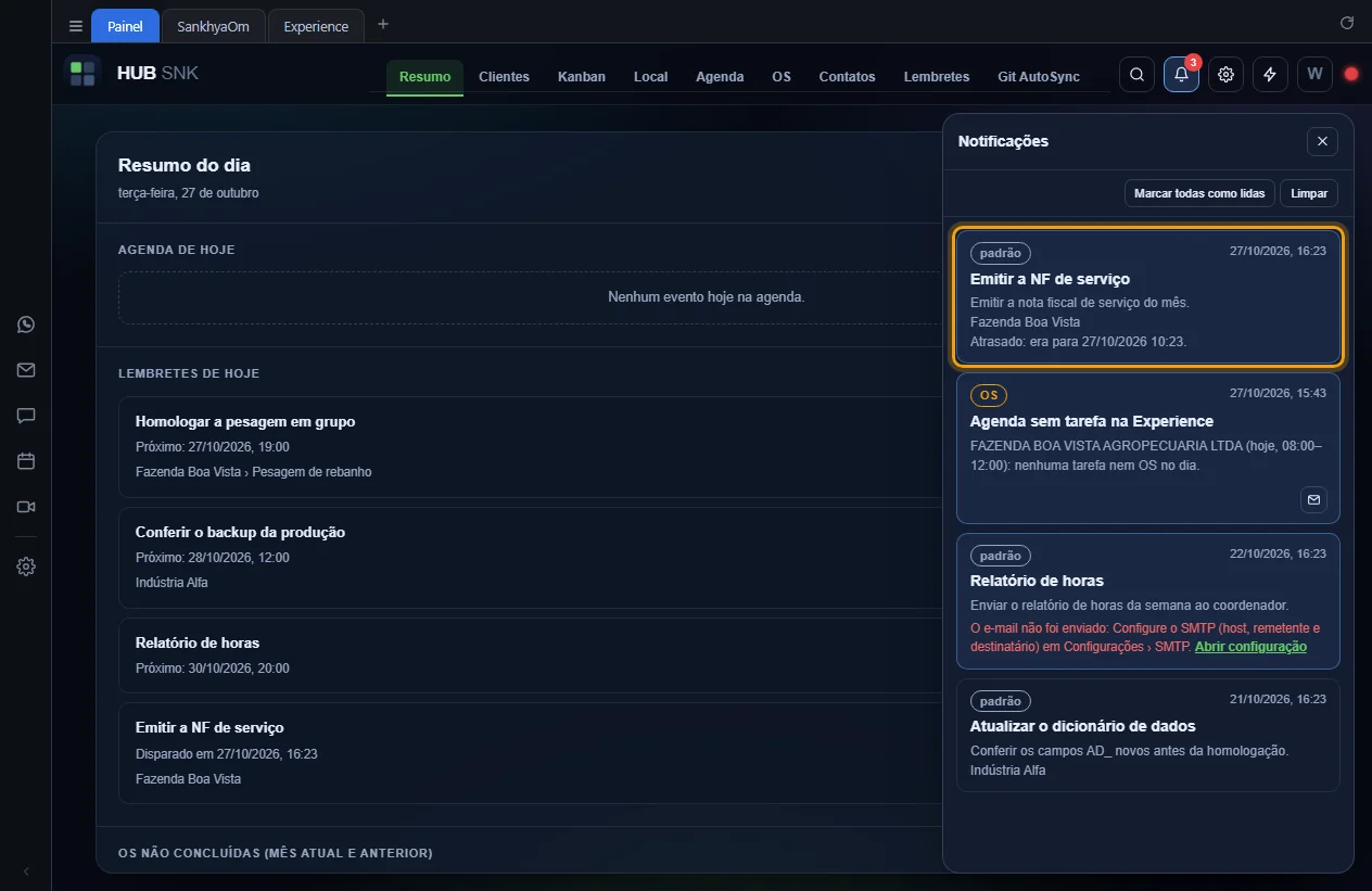 Notificação não lida destacada no painel