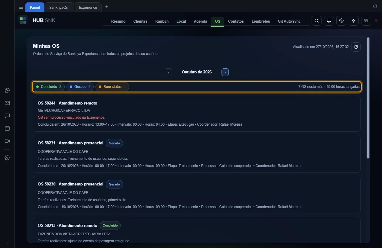 Botões de status e o total de OS e horas destacados