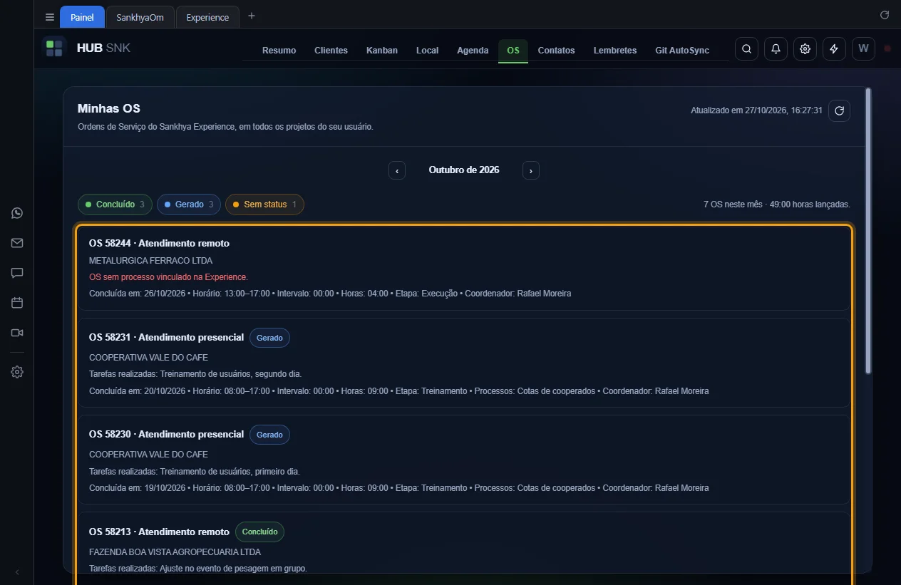 Lista de OS do mês destacada
