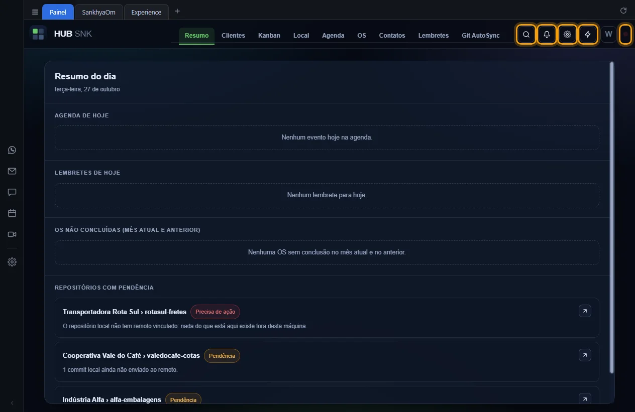 Lupa, sino, engrenagem, raio e bolinha do Git destacados no topo