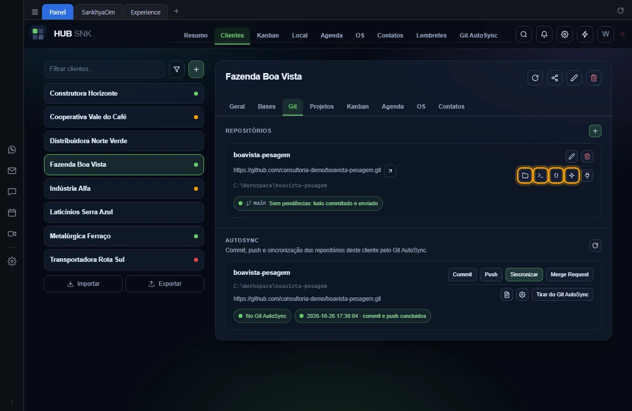 Botões de pasta, terminal, IDE e assistente destacados na linha do repositório