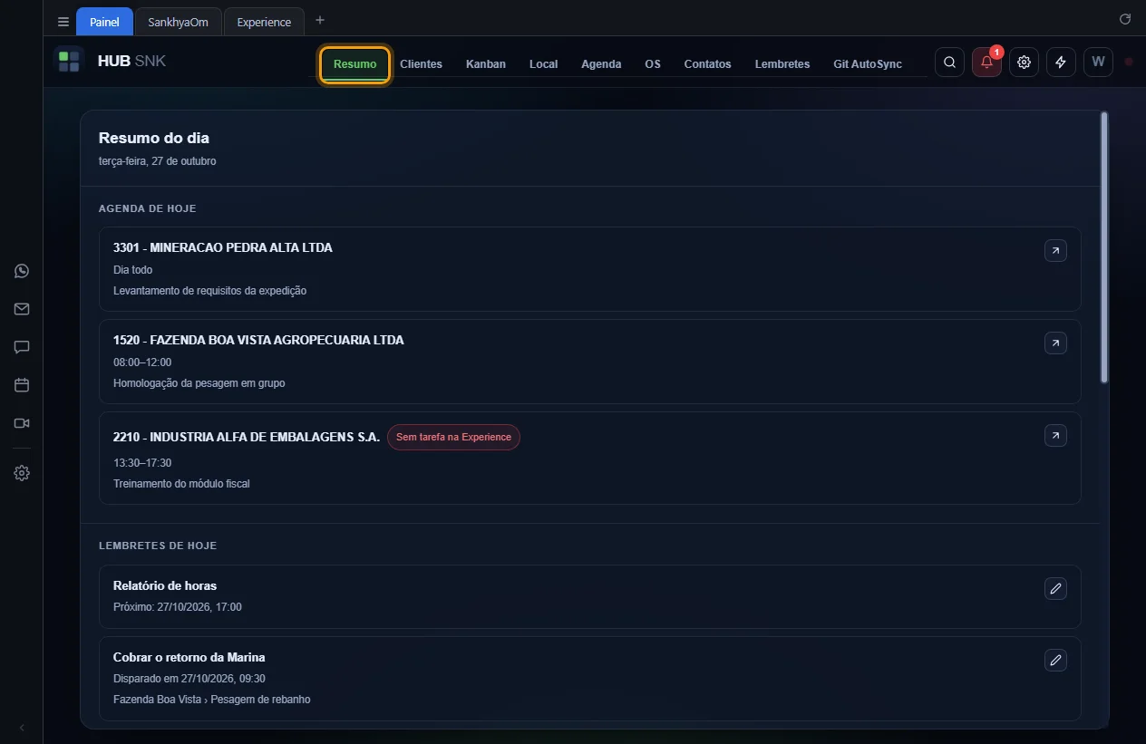 Aba Resumo destacada, com as seções Agenda de hoje e Lembretes de hoje