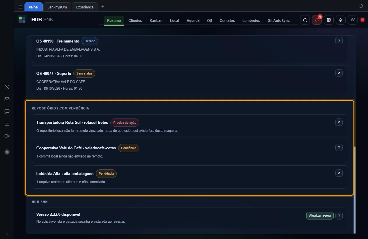 Seção Repositórios com pendência destacada, com três repositórios